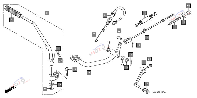 Frame Diagram